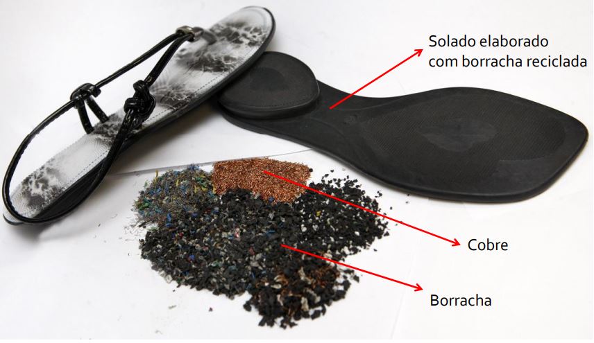 Sola de sapato: transformação de urna eletrônica