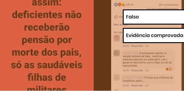 É enganoso post sobre pensão de pessoas com deficiência. Crédito: Comprova