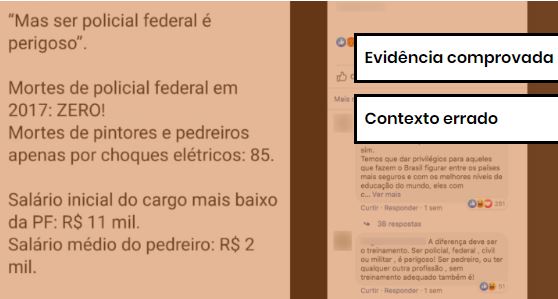Postagem tem dados verdadeiros mas contexto errado. Crédito: Comprovva