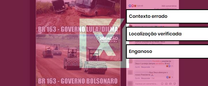 Publicação fez montagem sobre situação da BR 163. Crédito: Comprova