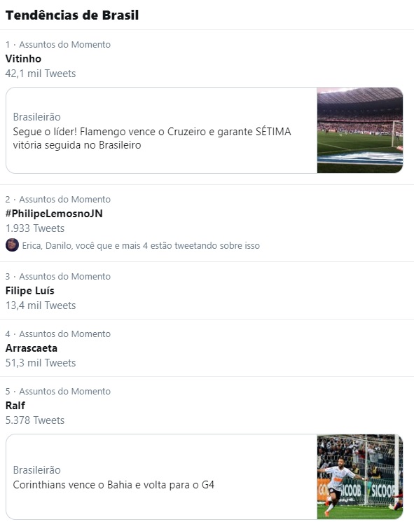 Trending Topics do Brasil. Crédito: Reprodução | Twitter